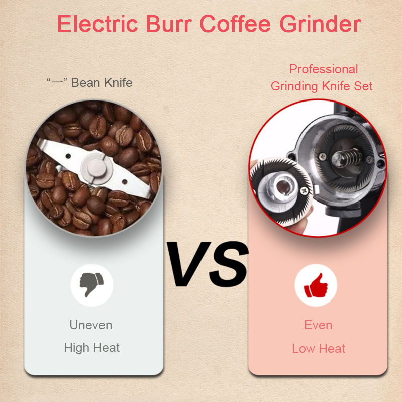 Professionelle Elektrische Kaf – Coffee Equipment Wdt Bewertung und Preis
