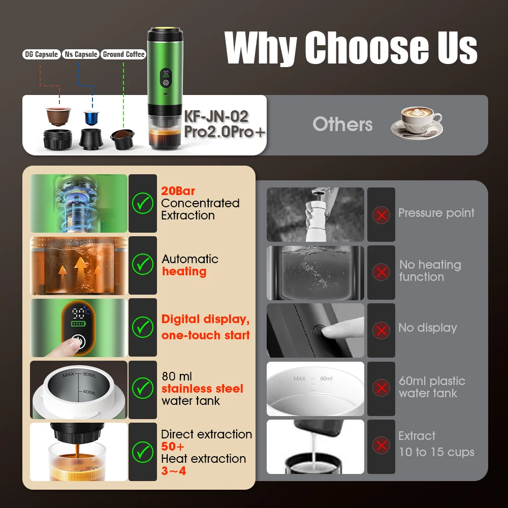 DENOKIN 3-in-1-Kapselkaffeemas – Coffee Equipment Espresso Bewertung und Preis