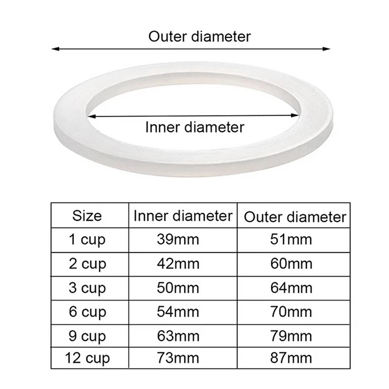 1PC Kaffee Gummi Ring Bialetti – Coffee Equipment Wdt Bewertung und Preis