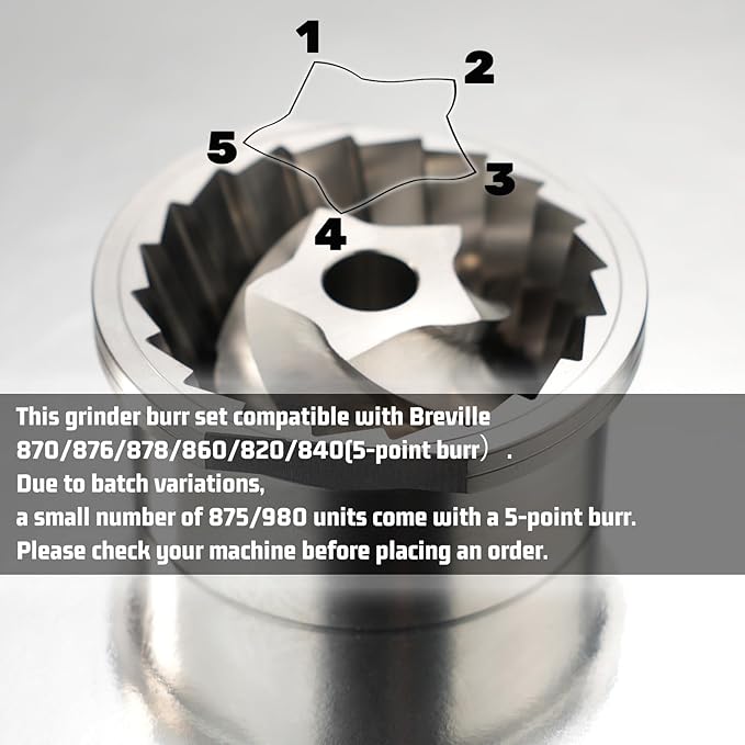 Konisches Mahlwerk-Ersatzset K – Coffee Equipment Wdt Bewertung und Preis